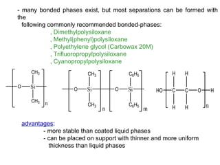 - many bonded phases exist, but most separations can be formed with
the
  following commonly recommended bonded-phases:
             ‚ Dimethylpolysiloxane
             ‚ Methyl(phenyl)polysiloxane
             ‚ Polyethylene glycol (Carbowax 20M)
             ‚ Trifluoropropylpolysiloxane
             ‚ Cyanopropylpolysiloxane
       CH3                 CH3            C6H5            H   H

O      Si             O    Si        O   Si          HO   C   C   O       H
       CH3
             n             CH3            C6H5                        n
                                 n               m        H   H

    advantages:
           - more stable than coated liquid phases
           - can be placed on support with thinner and more uniform
             thickness than liquid phases
 