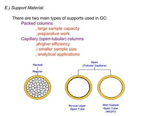 E.) Support Material:

    There are two main types of supports used in GC:
        Packed columns
                ‚ large sample capacity
                ‚ preparative work
        Capillary (open-tubular) columns
                ‚ahigher efficiency
                ‚i smaller sample size
                ‚ analytical applications
 