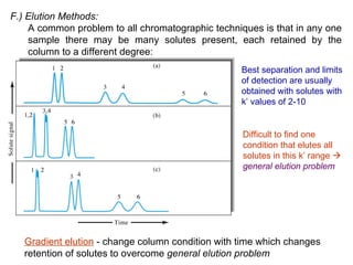 F.) Elution Methods:
    A common problem to all chromatographic techniques is that in any one
    sample there may be many solutes present, each retained by the
    column to a different degree:
                                                   Best separation and limits
                                                   of detection are usually
                                                   obtained with solutes with
                                                   k’ values of 2-10


                                                   Difficult to find one
                                                   condition that elutes all
                                                   solutes in this k’ range 
                                                   general elution problem




   Gradient elution - change column condition with time which changes
   retention of solutes to overcome general elution problem
 