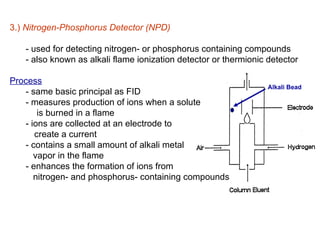 3.) Nitrogen-Phosphorus Detector (NPD)

   - used for detecting nitrogen- or phosphorus containing compounds
   - also known as alkali flame ionization detector or thermionic detector

Process
                                                                  Alkali Bead
   - same basic principal as FID
   - measures production of ions when a solute
       is burned in a flame
   - ions are collected at an electrode to
      create a current
   - contains a small amount of alkali metal
      vapor in the flame
   - enhances the formation of ions from
      nitrogen- and phosphorus- containing compounds
 