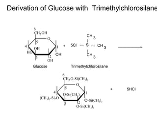 Derivation of Glucose with Trimethylchlorosilane

           6
           CH2 OH
                                                CH
                     O                               3
            5
     4                    1    +    5Cl         Si       CH
           OH                                                 3
      HO
                          OH                    CH
            3         2                              3
                     OH
           Glucose                  Trimethylchlorosilane

                               6
                               CH2 O-Si(CH3)3
                                      O
                                 5                                +   5HCl
                        4
                               O-Si(CH ) 13 3
                (CH3)3-Si-O
                                3       2 O-Si(CH3)3
                                       O-Si(CH3)3
 