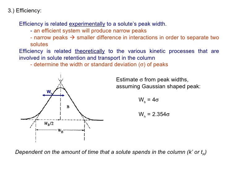gas chromatography (GC)