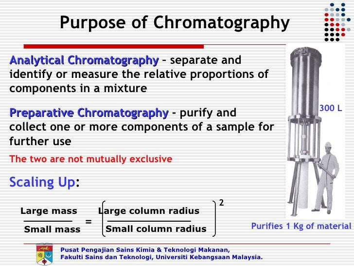 intro to chromatography