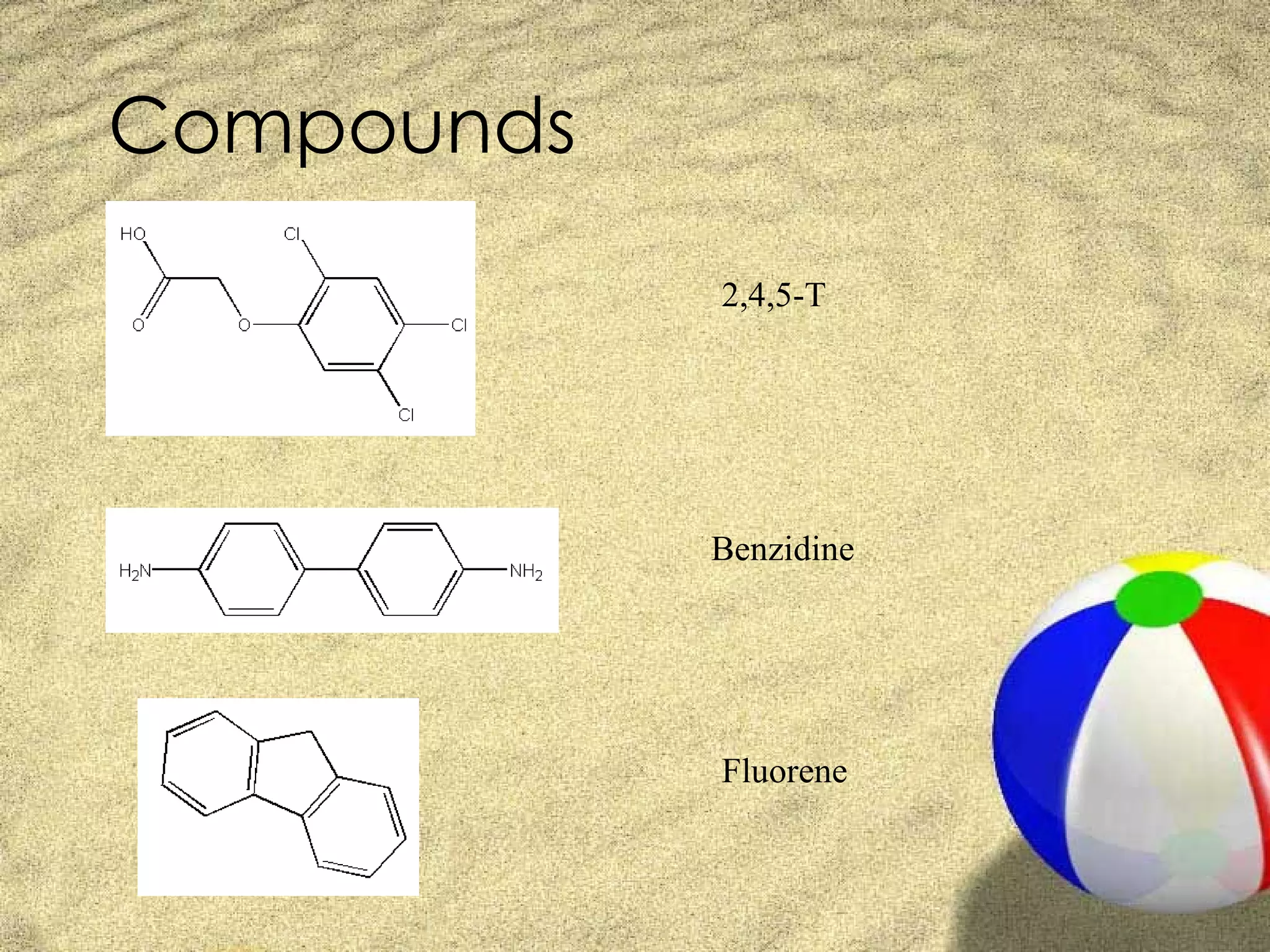 Compounds
            2,4,5-T




            Benzidine




            Fluorene
 
