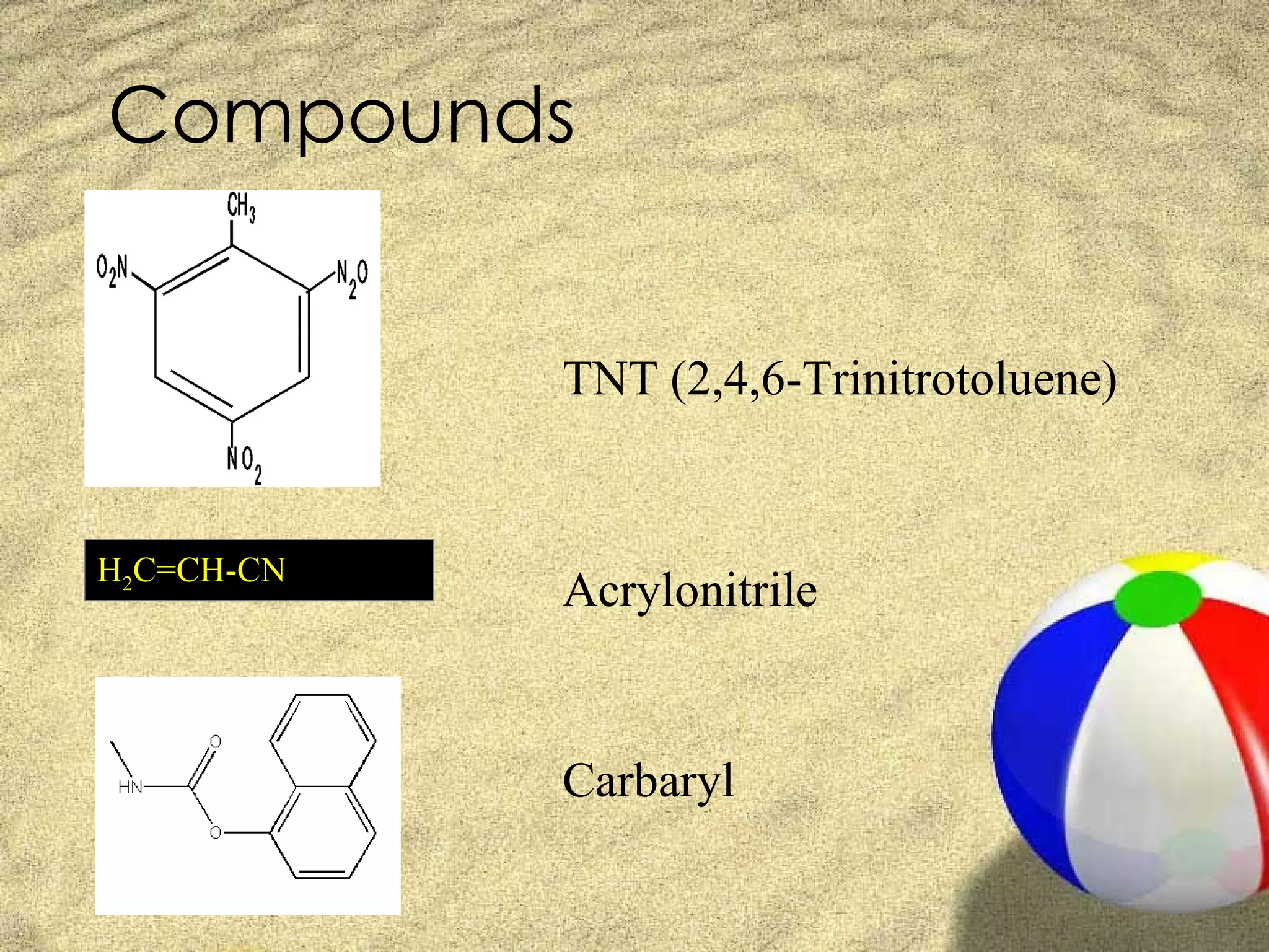Compounds


            TNT (2,4,6-Trinitrotoluene)


H2C=CH-CN
            Acrylonitrile


            Carbaryl
 