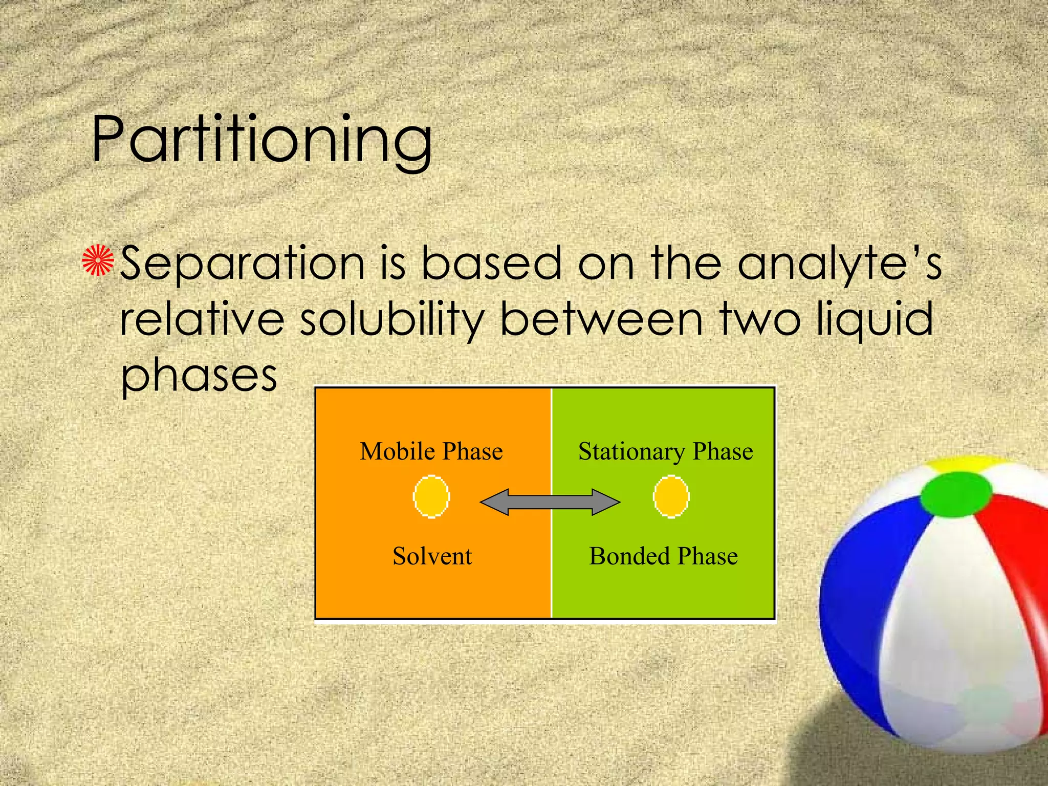 Partitioning
S Separation is based on the analyte’s
  relative solubility between two liquid
  phases
            Mobile Phase   Stationary Phase



              Solvent       Bonded Phase
 