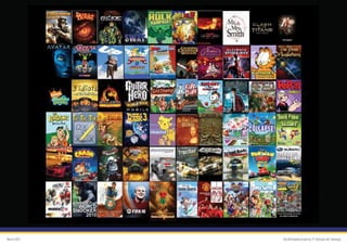 March 2012   GALAKSImobile brand by PT Orbicom Inti Teknologi
 