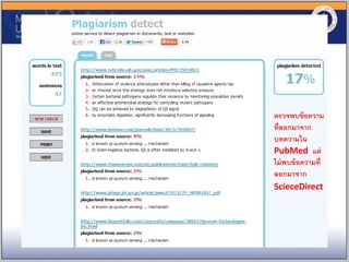 http://plagiarism-detect.com/
ตรวจพบข้อความ
ที่ลอกมาจาก
บทความใน
PubMed แต่
ไม่พบข้อความที่
ลอกมาจาก
ScieceDirect
 