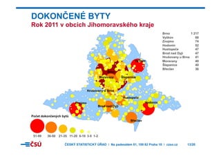 DOKONČENÉ BYTY
Rok 2011 v obcích Jihomoravského krajeRok 2011 v obcích Jihomoravského kraje
Vyškov 88
Brno 1 217
Znojmo 74
Vyškov
Hustopeče 47
Hodonín 52
Hrušovany u Brna 41
Brod nad Dyjí 47
j
M 40
Brno
Vyškov
Moravany Šlapanice
Šlapanice 40
Moravany 40
Břeclav 36
Hrušovany u Brna
Moravany Šlapanice
Znojmo Hodonín
Brod nad Dyjí
Hustopeče
Břeclav
Počet dokončených bytů
11-2021-3536-5051-99 6-10 1-23-5
ČESKÝ STATISTICKÝ ÚŘAD I Na padesátém 81, 100 82 Praha 10 I czso.cz 13/20
 