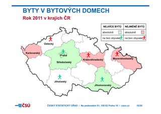 BYTY V BYTOVÝCH DOMECH
Rok 2011 v krajích ČRRok 2011 v krajích ČR
NEJMÉNĚ BYTŮNEJVÍCE BYTŮ
na tisíc obyvatelna tisíc obyvatel
absolutněabsolutně
Ústecký
Praha
Karlovarský
Ústecký
Středočeský
MoravskoslezskýKrálovéhradecký
Jihočeský
Jihomoravský
ý
ČESKÝ STATISTICKÝ ÚŘAD I Na padesátém 81, 100 82 Praha 10 I czso.cz 16/20
 