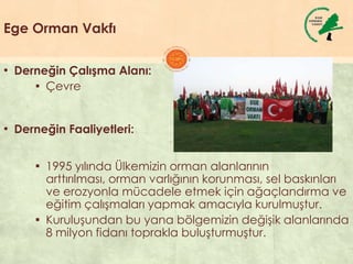 Ege Orman Vakfı
• Derneğin Çalışma Alanı:
▪ Çevre
• Derneğin Faaliyetleri:
▪ 1995 yılında Ülkemizin orman alanlarının
arttırılması, orman varlığının korunması, sel baskınları
ve erozyonla mücadele etmek için ağaçlandırma ve
eğitim çalıĢmaları yapmak amacıyla kurulmuĢtur.
▪ KuruluĢundan bu yana bölgemizin değiĢik alanlarında
8 milyon fidanı toprakla buluĢturmuĢtur.
 