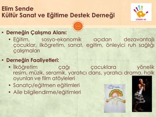 Elim Sende
Kültür Sanat ve Eğitime Destek Derneği
▪ Derneğin Çalışma Alanı:
▪ Eğitim, sosyo-ekonomik açıdan dezavantajlı
çocuklar, ilkögretim, sanat, egitim, önleyici ruh sağlığı
çalıĢmaları
▪ Derneğin Faaliyetleri:
▪ Ġlköğretim çağı çocuklara yönelik
resim, müzik, seramik, yaratıcı dans, yaratıcı drama, halk
oyunları ve film atöyleleri
▪ Sanatçı/eğitmen eğitimleri
▪ Aile bilgilendirme/eğitimleri
 