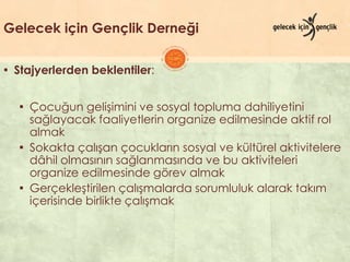 Gelecek için Gençlik Derneği
▪ Stajyerlerden beklentiler:
▪ Çocuğun geliĢimini ve sosyal topluma dahiliyetini
sağlayacak faaliyetlerin organize edilmesinde aktif rol
almak
▪ Sokakta çalıĢan çocukların sosyal ve kültürel aktivitelere
dâhil olmasının sağlanmasında ve bu aktiviteleri
organize edilmesinde görev almak
▪ GerçekleĢtirilen çalıĢmalarda sorumluluk alarak takım
içerisinde birlikte çalıĢmak
 