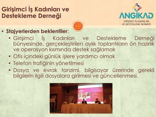Girişimci İş Kadınları ve
Destekleme Derneği
▪ Stajyerlerden beklentiler:
▪ GiriĢimci ĠĢ Kadınları ve Destekleme Derneği
bünyesinde, gerçekleĢtirilen aylık toplantıların ön hazırlık
ve operasyon kısmında destek sağlamak
▪ Ofis içindeki günlük iĢlere yardımcı olmak
▪ Telefon trafiğinin yönetilmesi
▪ Dosya ve evrak tanzimi, bilgisayar üzerinde gerekli
bilgilerin ilgili dosyalara girilmesi ve güncellenmesi.
 