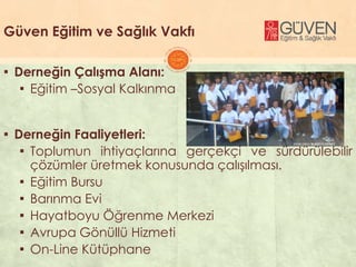 Güven Eğitim ve Sağlık Vakfı
▪ Derneğin Çalışma Alanı:
▪ Eğitim –Sosyal Kalkınma
▪ Derneğin Faaliyetleri:
▪ Toplumun ihtiyaçlarına gerçekçi ve sürdürülebilir
çözümler üretmek konusunda çalıĢılması.
▪ Eğitim Bursu
▪ Barınma Evi
▪ Hayatboyu Öğrenme Merkezi
▪ Avrupa Gönüllü Hizmeti
▪ On-Line Kütüphane
 