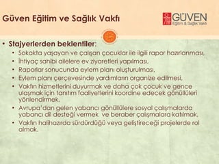 Güven Eğitim ve Sağlık Vakfı
• Stajyerlerden beklentiler:
• Sokakta yaĢayan ve çalıĢan çocuklar ile ilgili rapor hazırlanması,
• Ġhtiyaç sahibi ailelere ev ziyaretleri yapılması,
• Raporlar sonucunda eylem planı oluĢturulması,
• Eylem planı çerçevesinde yardımların organize edilmesi,
• Vakfın hizmetlerini duyurmak ve daha çok çocuk ve gence
ulaĢmak için tanıtım faaliyetlerini koordine edecek gönüllüleri
yönlendirmek,
• Avrupa’dan gelen yabancı gönüllülere sosyal çalıĢmalarda
yabancı dil desteği vermek ve beraber çalıĢmalara katılmak,
• Vakfın halihazırda sürdürdüğü veya geliĢtireceği projelerde rol
almak.
 