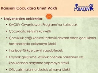 Kanserli Çocuklara Umut Vakfı
▪ Stajyerlerden beklentiler:
• KAÇUV Oryantasyon Programı’na katılacak
• Çocuklarla iletiĢimi kuvvetli
• Çocukluk çağı kanseri tedavisi devam eden çocuklarla
hastanelerde çalıĢmaya istekli
• Ġngilizce-Türkçe çeviri yapabilecek
• Kaynak geliĢtirme, etkinlik önerileri hazırlama vb.
konularında araĢtırma yapmaya istekli
• Ofis çalıĢmalarına destek olmaya istekli
 