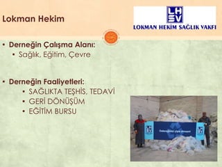 Lokman Hekim
▪ Derneğin Çalışma Alanı:
▪ Sağlık, Eğitim, Çevre
▪ Derneğin Faaliyetleri:
▪ SAĞLIKTA TEġHĠS, TEDAVĠ
▪ GERĠ DÖNÜġÜM
▪ EĞĠTĠM BURSU
 