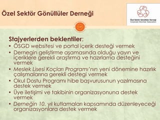 Özel Sektör Gönüllüler Derneği
Stajyerlerden beklentiler:
▪ ÖSGD websitesi ve portal içerik desteği vermek
▪ Dernegin geliĢtirme aĢamasında olduğu yayın ve
içeriklere gerekli araĢtırma ve hazırlama desteğini
vermek
▪ Meslek Lisesi Koçları Programı’nın yeni dönemine hazırlık
çalıĢmalarına gerekli destegi vermek
▪ Okul Dostu Programı hibe baĢvurusunun yazılmasına
destek vermek
▪ Üye iletiĢimi ve takibinin organizasyonuna destek
vermek
▪ Derneğin 10. yıl kutlamaları kapsamında düzenleyeceği
organizasyonlara destek vermek
 