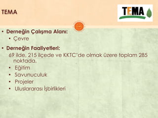 TEMA
▪ Derneğin Çalışma Alanı:
▪ Çevre
▪ Derneğin Faaliyetleri:
69 ilde, 215 ilçede ve KKTC’de olmak üzere toplam 285
noktada,
▪ Eğitim
▪ Savunuculuk
▪ Projeler
▪ Uluslararası ĠĢbirlikleri
 