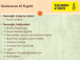 Uluslararası Af Örgütü
▪ Derneğin Çalışma Alanı:
▪ Ġnsan Hakları
▪ Derneğin Faaliyetleri:
▪ Ġfade Özgürlüğü
▪ Ġnsan Hakları Eğitimi
▪ Ekonomik, Sosyal Ve Kültürel Haklar
▪ Barınma, Sağlıklı Çevre Hakkı
▪ Mülteci Hakları
▪ Avrupa’da Ayrımcılık
▪ Lgbt
▪ Kadına Yönelik ġiddete Son
▪ Acil Eylem
 