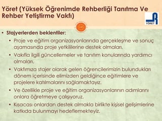 Yöret (Yüksek Öğrenimde Rehberliği Tanıtma Ve
Rehber Yetiştirme Vakfı)
▪ Stajyerlerden beklentiler:
▪ Proje ve eğitim organizasyonlarında gerçekleĢme ve sonuç
aĢamasında proje yetkililerine destek olmaları,
▪ Vakıfla ilgili güncellemeler ve tanıtım konularında yardımcı
olmaları.
▪ Vakfımıza stajer olarak gelen öğrencilerimizin bulundukları
dönem içerisinde elimizden geldiğince eğitimlere ve
projelere katılmalarını sağlamaktayız.
▪ Ve özellikle proje ve eğitim organizasyonlarının adımlarını
onlara öğretmeye çalıĢıyoruz.
▪ Kısacası onlardan destek almakla birlikte kiĢisel geliĢimlerine
katkıda bulunmayı hedeflemekteyiz.
 