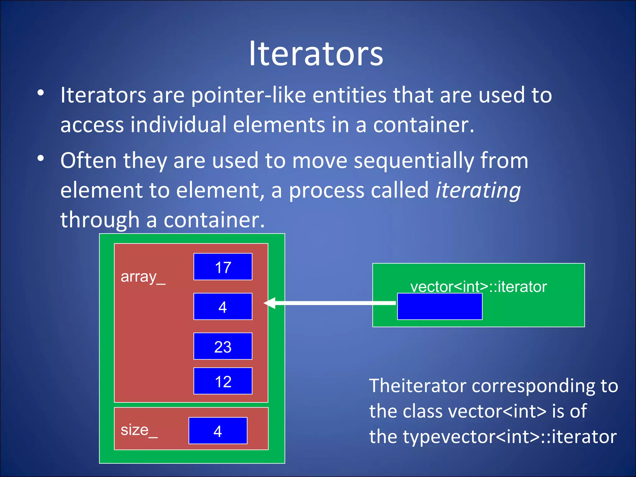 standard template library(STL) in C++ | PPT