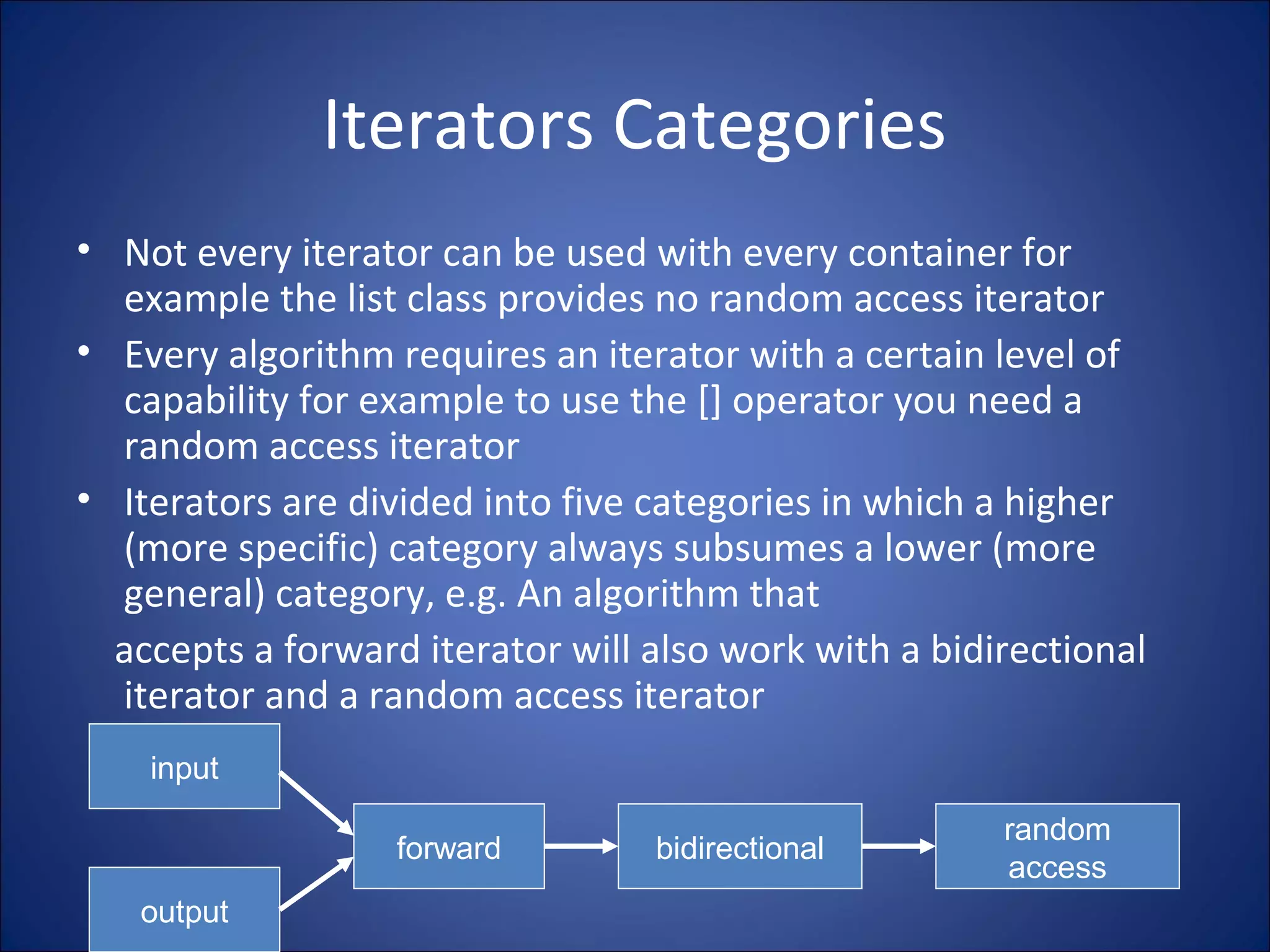 standard template library(STL) in C++ | PPT