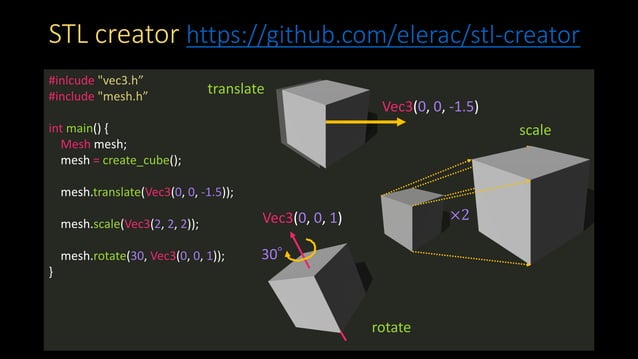 How to use STL creator