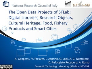 The	Open	Data	Projects	of	STLab:	
Digital	Libraries,	Research	Objects,	
Cultural	Heritage,	Food,	Fishery	
Products	and	Smart	CiBes	
A.	Gangemi,		V.	PresuG,	L.	Asprino,	G.	Lodi,	A.	G.	Nuzzolese,	
D.	Reforgiato	Recupero,	A.	Russo	
SemanBc	Technology	Laboratory	(STLab)	–	ISTC-CNR	
 