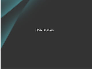 Q&A Session 