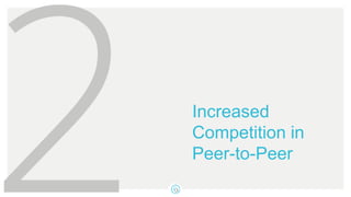 Increased
Competition in
Peer-to-Peer
 