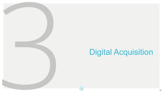 Digital Acquisition
15
 