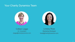 Your Charity Dynamics Team
2
Colleen Legge
Sr. Consultant
clegge@charitydynamics.com
Lindsey Rose
Marketing Strategist
lrose@charitydynamics.com
 