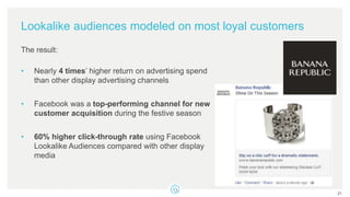 Lookalike audiences modeled on most loyal customers
The result:
• Nearly 4 times’ higher return on advertising spend
than other display advertising channels
• Facebook was a top-performing channel for new
customer acquisition during the festive season
• 60% higher click-through rate using Facebook
Lookalike Audiences compared with other display
media
21
 