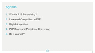 Agenda
1. What is P2P Fundraising?
2. Increased Competition in P2P
3. Digital Acquisition
4. P2P Donor and Participant Conversion
5. Do it Yourself?
3
 