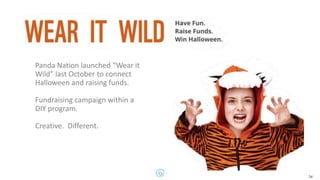34
Panda Nation launched “Wear it
Wild” last October to connect
Halloween and raising funds.
Fundraising campaign within a
DIY program.
Creative. Different.
 