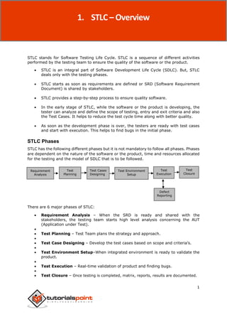 STLC
1
STLC stands for Software Testing Life Cycle. STLC is a sequence of different activities
performed by the testing team to ensure the quality of the software or the product.
 STLC is an integral part of Software Development Life Cycle (SDLC). But, STLC
deals only with the testing phases.
 STLC starts as soon as requirements are defined or SRD (Software Requirement
Document) is shared by stakeholders.
 STLC provides a step-by-step process to ensure quality software.
 In the early stage of STLC, while the software or the product is developing, the
tester can analyze and define the scope of testing, entry and exit criteria and also
the Test Cases. It helps to reduce the test cycle time along with better quality.
 As soon as the development phase is over, the testers are ready with test cases
and start with execution. This helps to find bugs in the initial phase.
STLC Phases
STLC has the following different phases but it is not mandatory to follow all phases. Phases
are dependent on the nature of the software or the product, time and resources allocated
for the testing and the model of SDLC that is to be followed.
There are 6 major phases of STLC:
 Requirement Analysis – When the SRD is ready and shared with the
stakeholders, the testing team starts high level analysis concerning the AUT
(Application under Test).

 Test Planning – Test Team plans the strategy and approach.

 Test Case Designing – Develop the test cases based on scope and criteria’s.

 Test Environment Setup–When integrated environment is ready to validate the
product.

 Test Execution – Real-time validation of product and finding bugs.

 Test Closure – Once testing is completed, matrix, reports, results are documented.
1. STLC – Overview
Requirement
Analysis
Test
Planning
Test Cases
Designing
Test Environment
Setup
Test
Execution
Test
Closure
Defect
Reporting
 