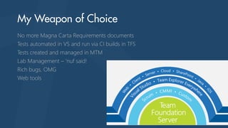 No more Magna Carta Requirements documents
Tests automated in VS and run via CI builds in TFS
Tests created and managed in MTM
Lab Management – ‘nuf said!
Rich bugs, OMG
Web tools

 