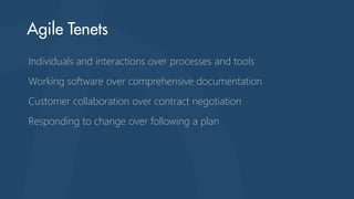 Individuals and interactions over processes and tools

Working software over comprehensive documentation
Customer collaboration over contract negotiation

Responding to change over following a plan

 