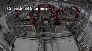 Consistent/Deterministic

 