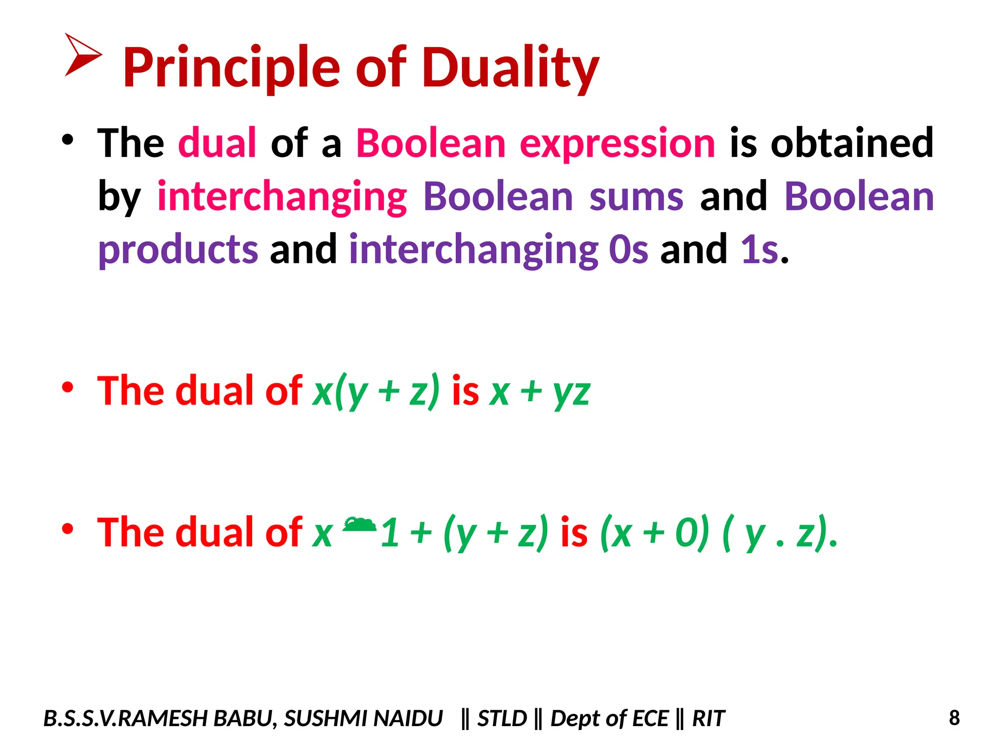  Principle of Duality
• The dual of a Boolean expression is obtained
by interchanging Boolean sums and Boolean
products and interchanging 0s and 1s.
• The dual of x(y + z) is x + yz
• The dual of x1 + (y + z) is (x + 0) ( y . z).
B.S.S.V.RAMESH BABU, SUSHMI NAIDU ‖ STLD ‖ Dept of ECE ‖ RIT 8
 