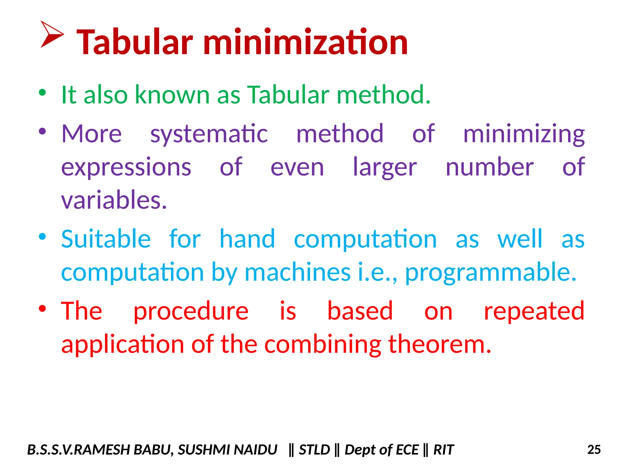 • It also known as Tabular method.
• More systematic method of minimizing
expressions of even larger number of
variables.
• Suitable for hand computation as well as
computation by machines i.e., programmable.
• The procedure is based on repeated
application of the combining theorem.
 Tabular minimization
B.S.S.V.RAMESH BABU, SUSHMI NAIDU ‖ STLD ‖ Dept of ECE ‖ RIT 25
 