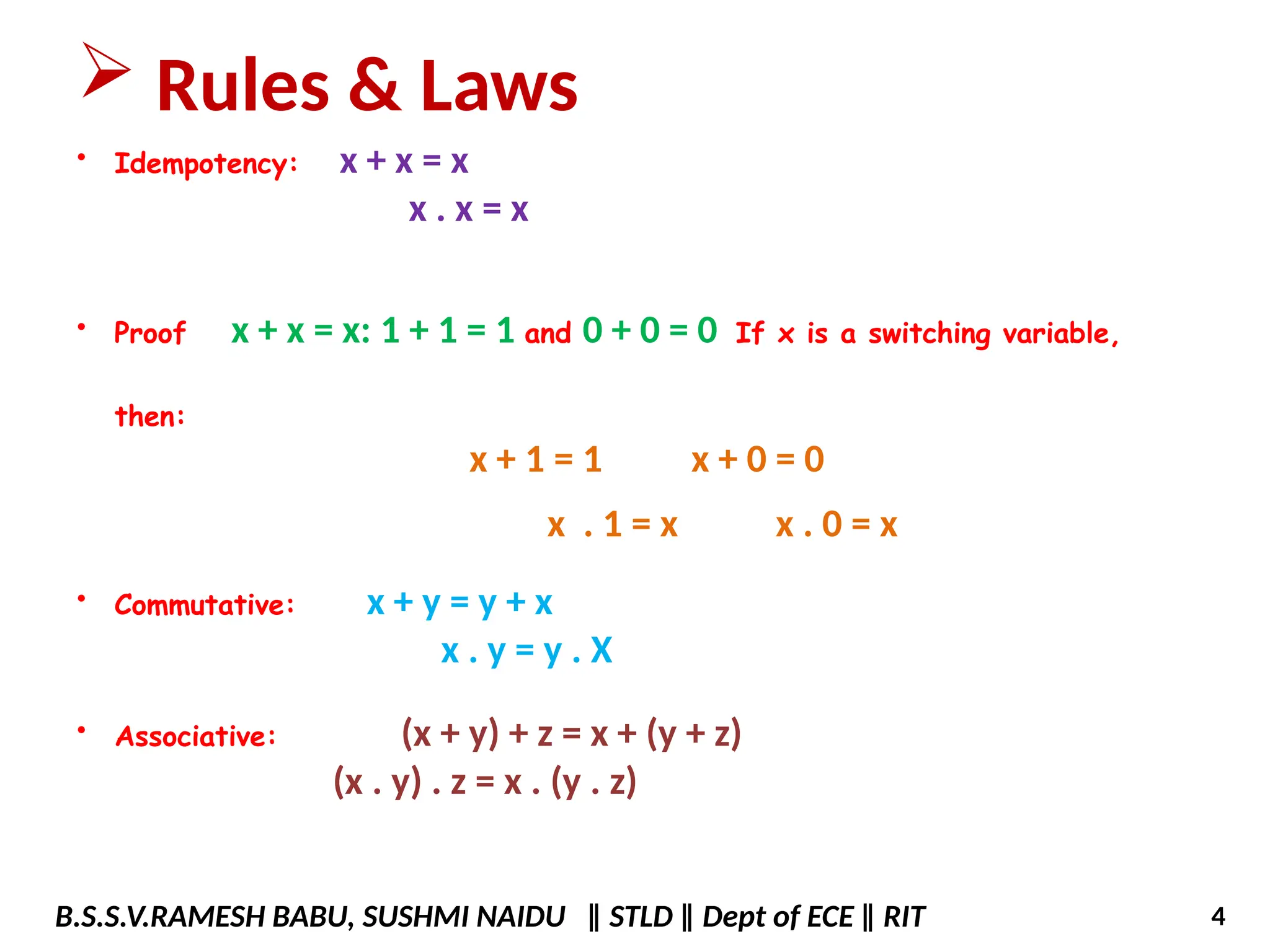  Rules & Laws
• Idempotency: x + x = x
x . x = x
• Proof x + x = x: 1 + 1 = 1 and 0 + 0 = 0 If x is a switching variable,
then:
x + 1 = 1 x + 0 = 0
x . 1 = x x . 0 = x
• Commutative: x + y = y + x
x . y = y . X
• Associative: (x + y) + z = x + (y + z)
(x . y) . z = x . (y . z)
B.S.S.V.RAMESH BABU, SUSHMI NAIDU ‖ STLD ‖ Dept of ECE ‖ RIT 4
 