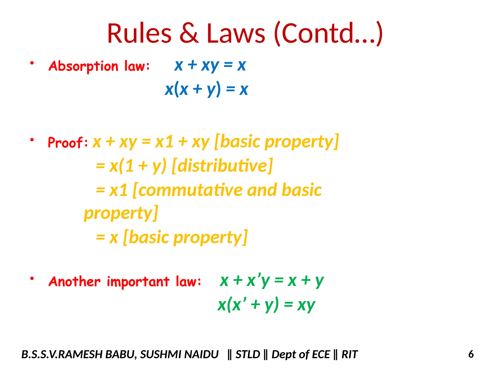 Rules & Laws (Contd…)
• Absorption law: x + xy = x
x(x + y) = x
• Proof: x + xy = x1 + xy [basic property]
= x(1 + y) [distributive]
= x1 [commutative and basic
property]
= x [basic property]
• Another important law: x + x’y = x + y
x(x’ + y) = xy
B.S.S.V.RAMESH BABU, SUSHMI NAIDU ‖ STLD ‖ Dept of ECE ‖ RIT 6
 