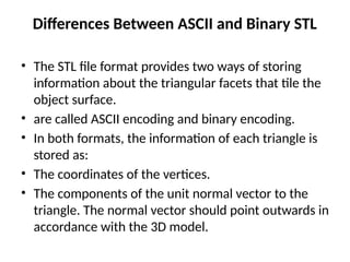 Ascii Stl File STL Format: 3D Printing & Modeling Standard