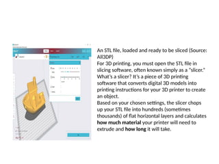 Stl File Explained STL Format: 3D Printing & Modeling Standard