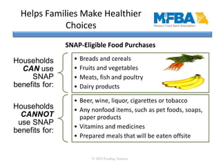 snap benefits ohio snap benefits ohio
