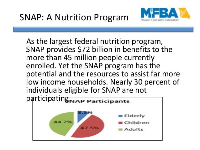 Al Elderly Food Stamp Program Al Elderly Food Stamp Program