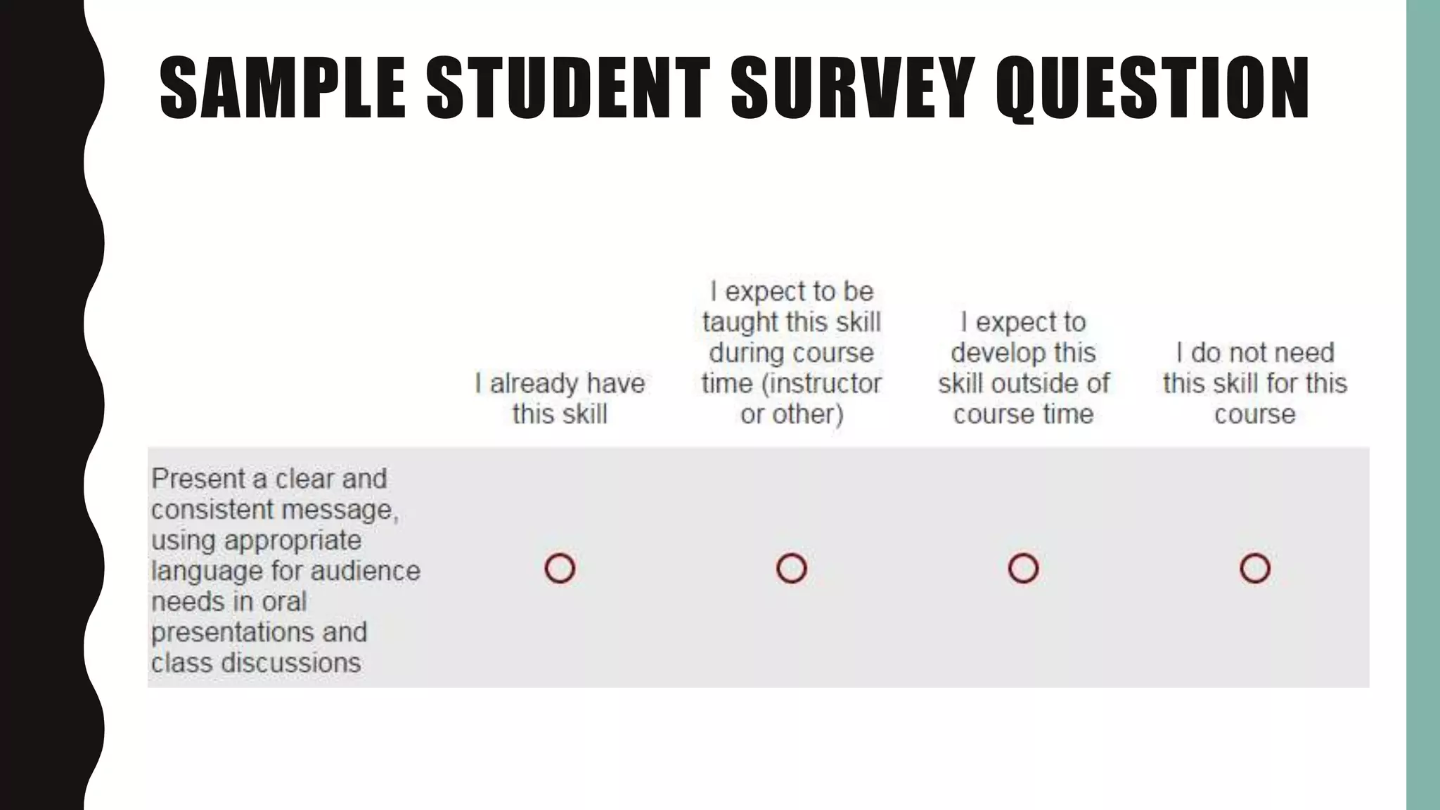 SAMPLE STUDENT SURVEY QUESTION
 